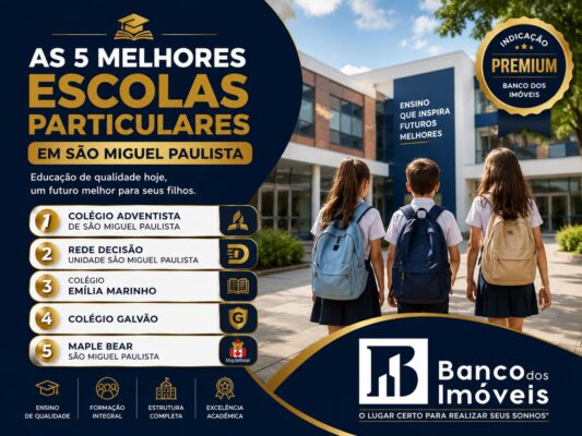 Melhores escolas particulares em São Miguel Paulista